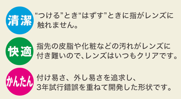 指がレンズに触れません